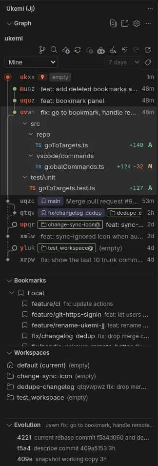 Ukemi sidebar: change graph, bookmarks, workspaces and evolution